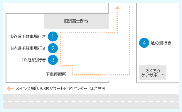 シャトルバス乗降所のご案内